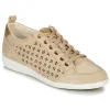 Geox – D MYRIA site soldes 22