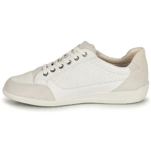 Geox – D MYRIA A site soldes 14