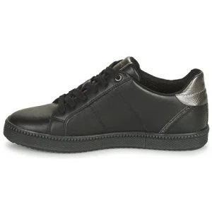 Pas Cher Magasin Soldes Geox – BLOMIEE 14