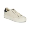 mode pas chere Guess – JIANAA 20
