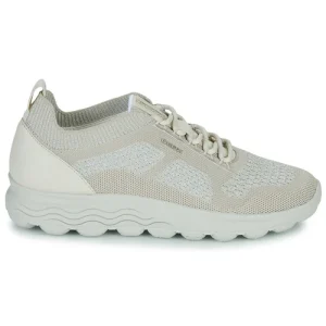 Geox – D SPHERICA online boutique 10