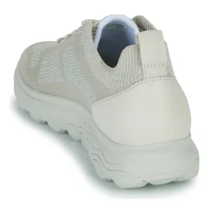 Geox – D SPHERICA online boutique 16